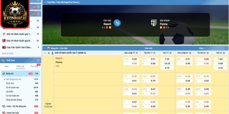 Kèo tài xỉu trận Napoli vs Parma (00:30 15/01 | Serie A)