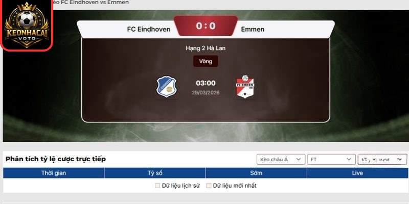 Soi kèo trận FC Eindhoven vs Emmen (03:00 ngày 29/03, Hạng 2 Hà Lan) 2 Kèo châu Á trận FC Eindhoven vs Emmen (03:00 ngày 29/03, Hạng 2 Hà Lan)