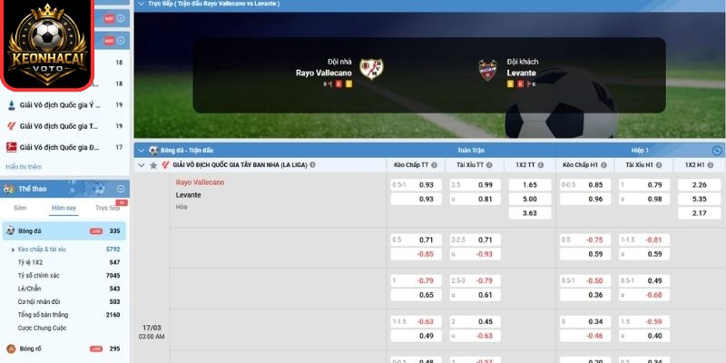 Soi kèo trận Rayo Vallecano vs Levante (03:00 ngày 17/03, La Liga) 2 Kèo tài xỉu trận Rayo Vallecano vs Levante (03:00 ngày 17/03, La Liga)