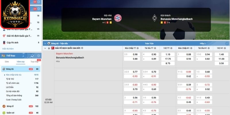 Soi kèo trận Bayern Munchen vs Borussia Monchengladbach (02:30 ngày 07/03, Bundesliga): Chủ nhà chiếm ưu thế 2 Kèo châu Á trận Bayern Munchen vs Borussia Monchengladbach (02:30 ngày 07/03)