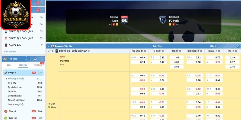 Soi kèo trận Lyonnais vs Paris FC (02:45 ngày 09/03, Ligue 1): Lyon nắm lợi thế sân nhà 2 Kèo châu Á trận Lyonnais vs Paris FC (02:45 ngày 09/03, Ligue 1)