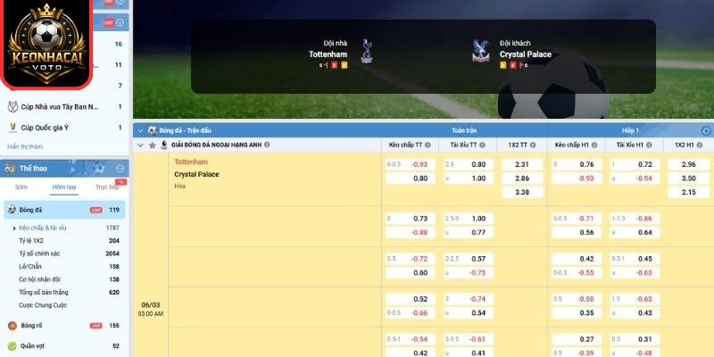 Soi kèo trận Tottenham Hotspur vs Crystal Palace (03:00 ngày 06/03, Ngoại hạng Anh): Lợi thế cho Spurs 2 Kèo châu Á trận Tottenham Hotspur vs Crystal Palace (03:00 ngày 06/03, Ngoại hạng Anh)