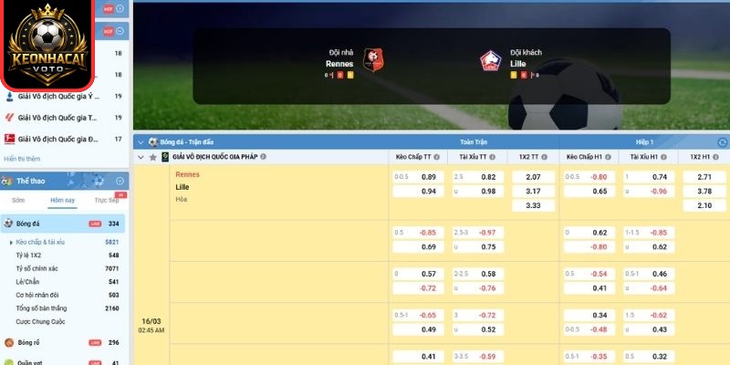 Soi kèo trận Stade Rennais FC vs Lille OSC (02:45 ngày 16/03, Ligue 1) 2 Kèo tài xỉu trận Stade Rennais FC vs Lille OSC (02:45 ngày 16/03, Ligue 1)