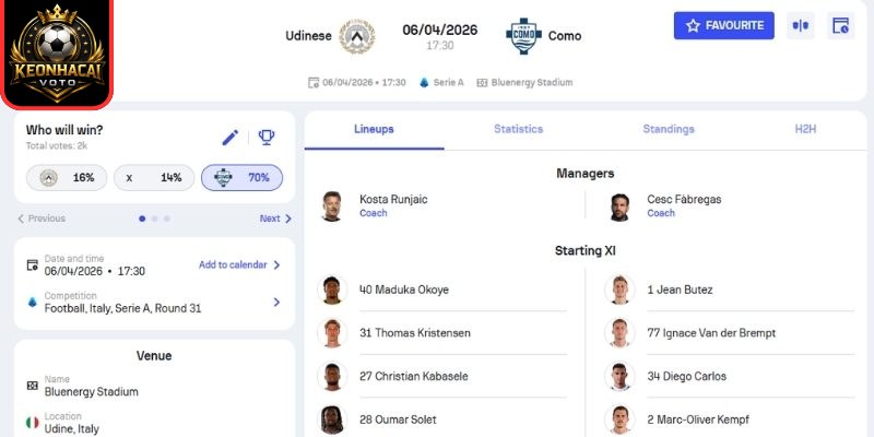 Soi kèo trận Udinese vs Como (17:30 ngày 06/04, Serie A) 2 Kèo châu Á trận Udinese vs Como (17:30 ngày 06/04, Serie A)