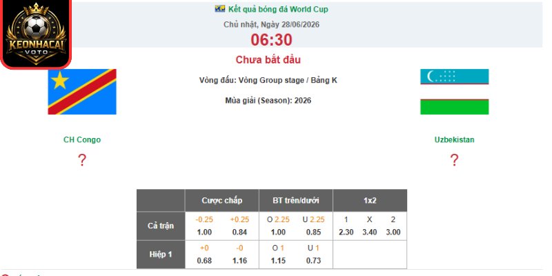 Soi kèo CHDC Congo vs Uzbekistan 06:30 ngày 28/06 (Bảng K - World Cup) 2 Kèo châu Âu trận CHDC Congo vs Uzbekistan 06:30 ngày 28/06 (Bảng K - World Cup)