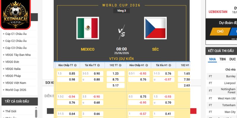 Soi kèo Mexico vs CH Séc 08:00 ngày 25/06 (Bảng A - World Cup) 2 Kèo châu Âu trận Mexico vs CH Séc 08:00 ngày 25/06 (Bảng A - World Cup)